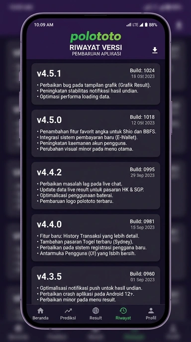 Riwayat Versi Polototo untuk Pengguna Android